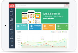 微信商家會員管理系統(tǒng)的線上營銷策略及納客軟件銷售指南
