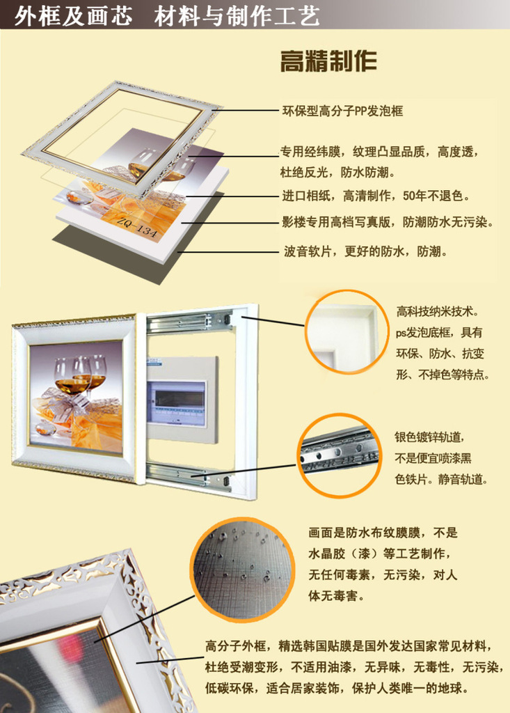 美洋洋推拉式電表箱裝飾畫 工藝精湛，實(shí)用美觀的居家裝飾選擇