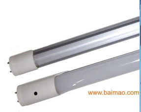 LED投光燈行業新外觀設計 產品展示、生產廠家與專業攝影服務全解析