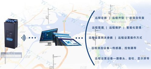 智慧燈桿網關 構建5G時代城市通信與管理的智能核心