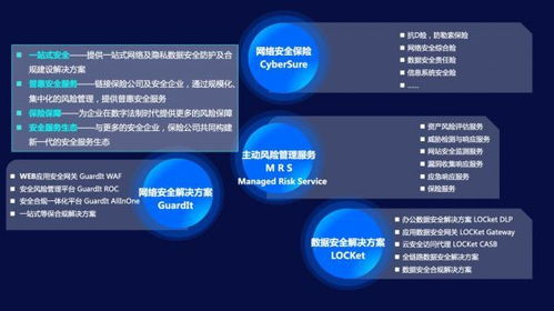 眾安科技攜手伙伴成立“眾至”實(shí)驗(yàn)室，打出“技術(shù)+安全+保險(xiǎn)”組合拳